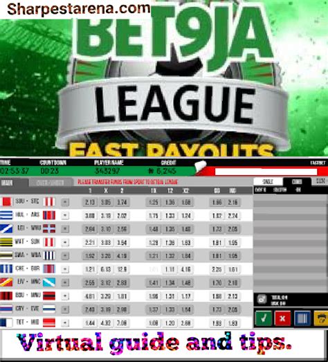 virtual football league predictions